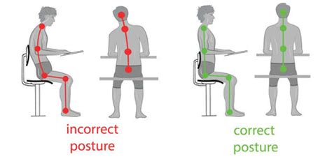 How To Improve Your Gaming Posture .